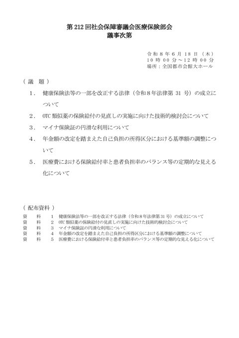 議事次第［PDF形式：76KB］