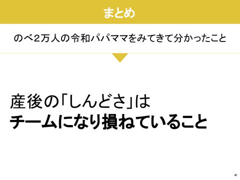 資料（その２） の表紙