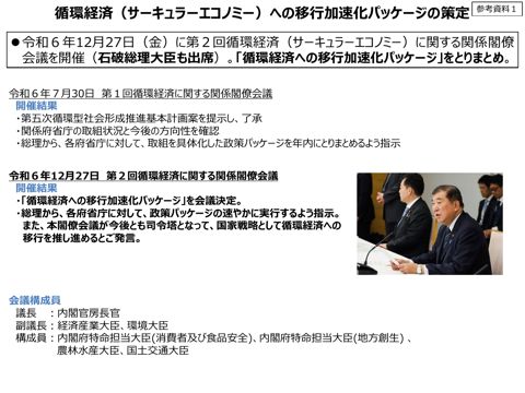 【参考資料1】循環経済(サーキュラーエコノミー)への移行加速化パッケージについて