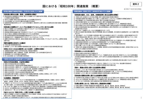 「昭和100年」関連施策 概要