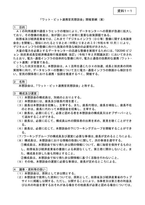 開催要綱