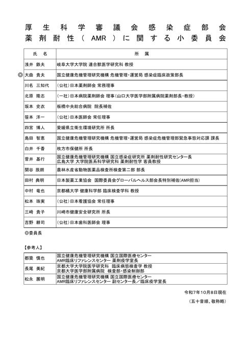 委員名簿［PDF形式：92KB］