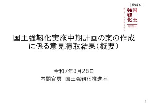 国土強靱化実施中期計画の案の作成に係る意見聴取結果（概要）