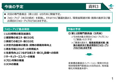 資料3 :今後の予定