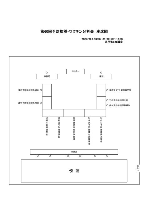 02第60回厚生科学審議会予防接種・ワクチン分科会座席表［PDF形式：53KB］
