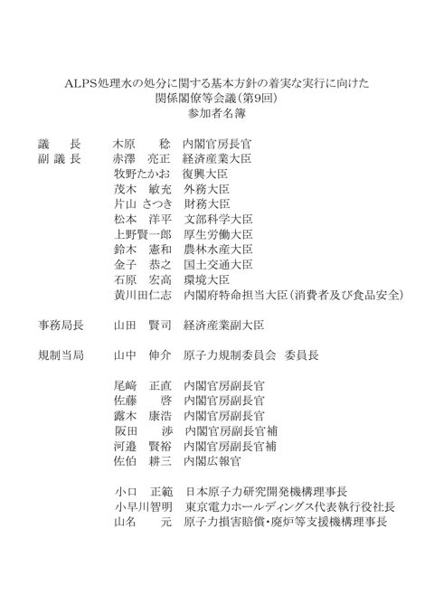 参加者名簿