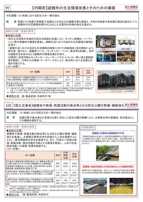 分割版（5/5）