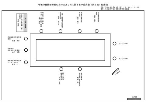 04_配席図