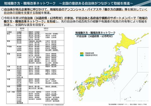 地域働き方・職場改革ネットワーク の表紙