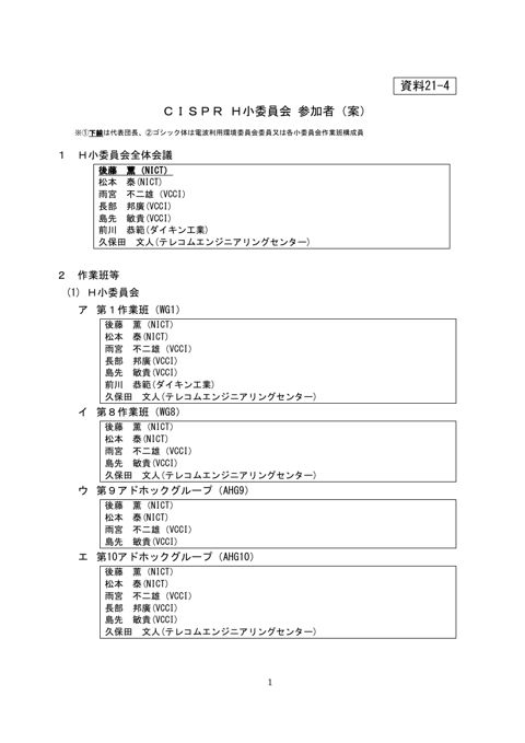 CISPR H小委員会 ハンブルク会議 参加者(案) の表紙