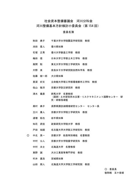 委員名簿