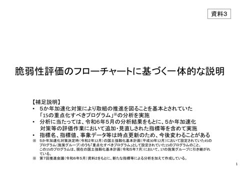 脆弱性評価のフローチャートに基づく一体的な説明