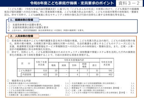 【資料3-2】 こども家庭庁令和8年度こども家庭庁機構・定員要求のポイント