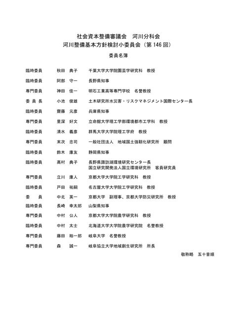 委員名簿 の表紙