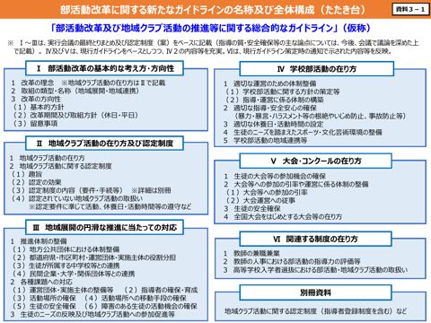 【資料3-1】部活動改革に関する新たなガイドラインの名称及び全体構成 (たたき台)
