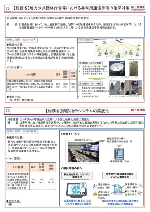 分割版（4/5）