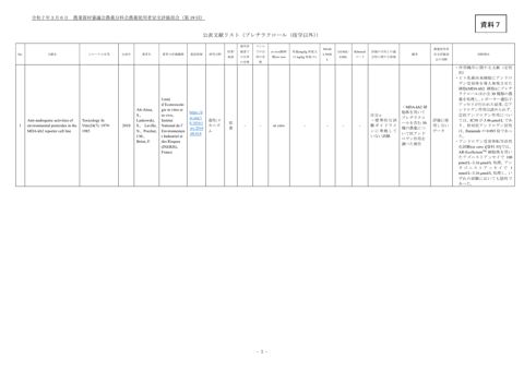 公表文献リスト(プレチラクロール(疫学以外))(案)