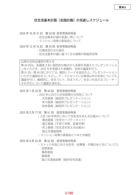 【資料2】住生活基本計画（全国計画）の見直しスケジュール