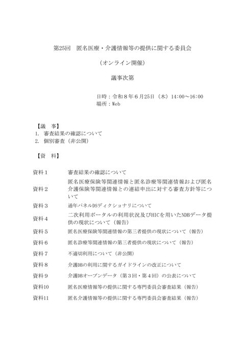 議事次第［82KB］