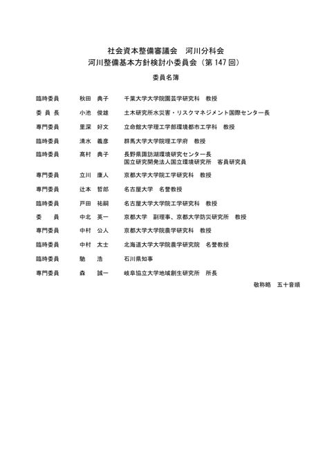 委員名簿