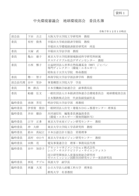 【資料1】中央環境審議会地球環境部会委員名簿