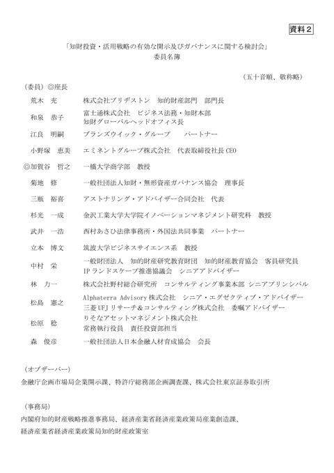 委員名簿 の表紙