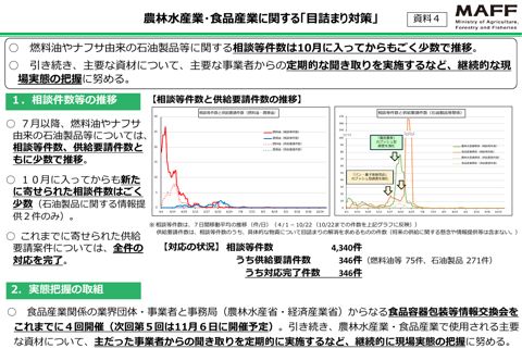 農林水産省提出資料