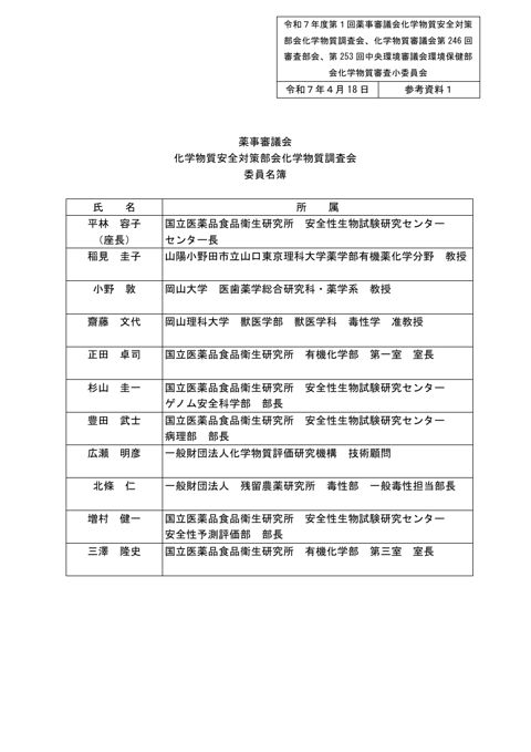 参考資料１ 委員名簿
