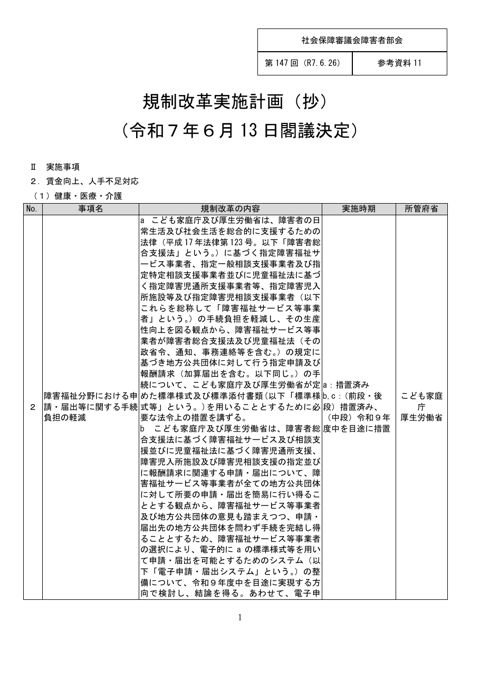 参考資料11 規制改革実施計画（抄）［PDF形式：195KB］