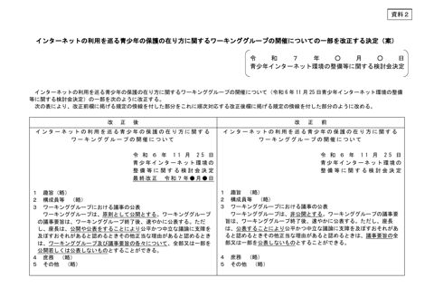 資料2 インターネットの利用を巡る青少年の保護の在り方に関するワーキンググループの開催についての一部を改正する決定（案）
