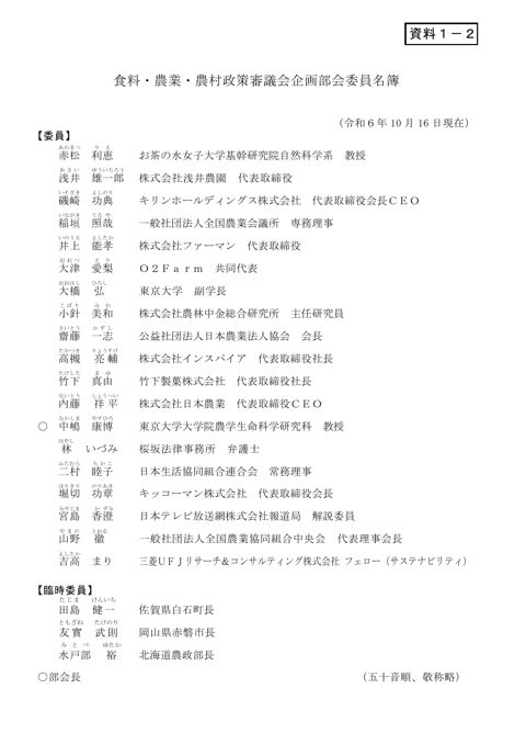 【資料1-2】食料・農業・農村政策審議会企画部会委員名簿