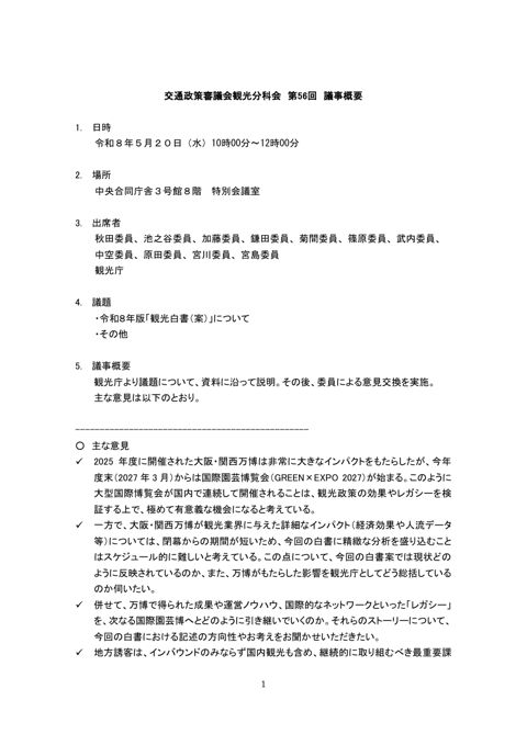 議事録 の表紙