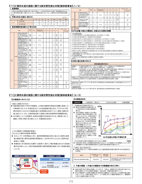 分割版（4/9）