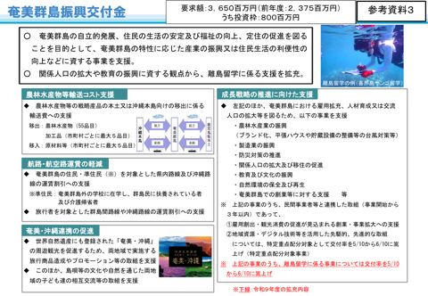 参考3 奄美群島振興交付金令和9年度概算要求資料