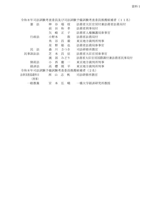 資料１：令和８年司法試験考査委員及び司法試験予備試験考査委員推薦候補者名簿（１３名） の表紙