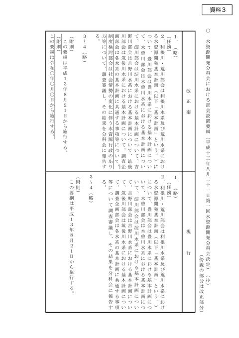 資料３ 水資源開発分科会における部会設置要綱 新旧対照表