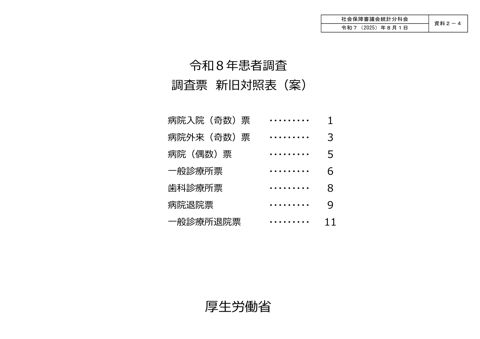 資料２－４ 令和８年患者調査 調査票 新旧対照表(案)［PDF形式：3.4MB］