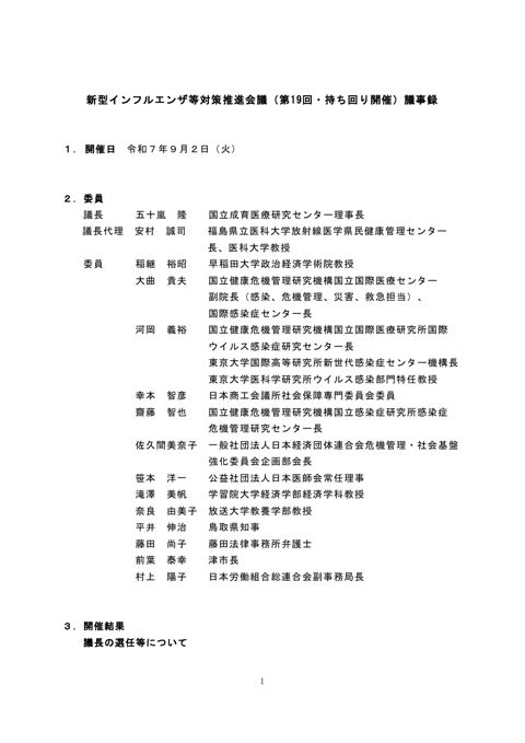 議事録 の表紙