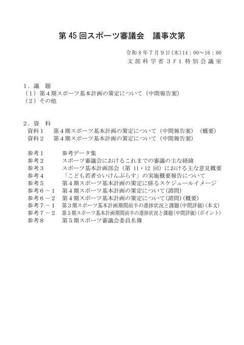 議事次第