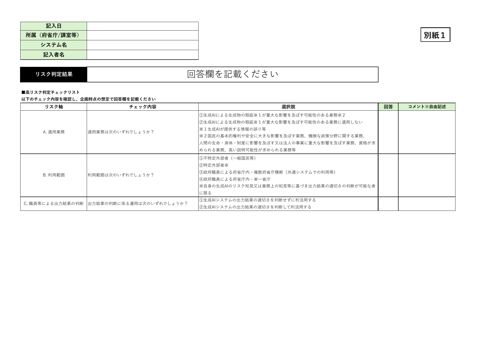 資料1-2:【別紙1】高リスク判定シート 2.0版