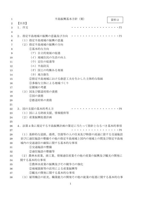 【資料2】半島振興基本方針（案）