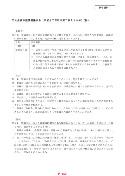 参考資料1_社会資本整備審議会令(平成12年政令第299号)