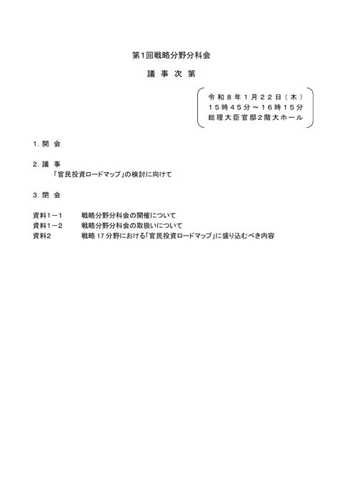 議事次第