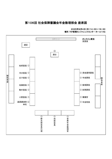 座席図［PDF形式：82KB］