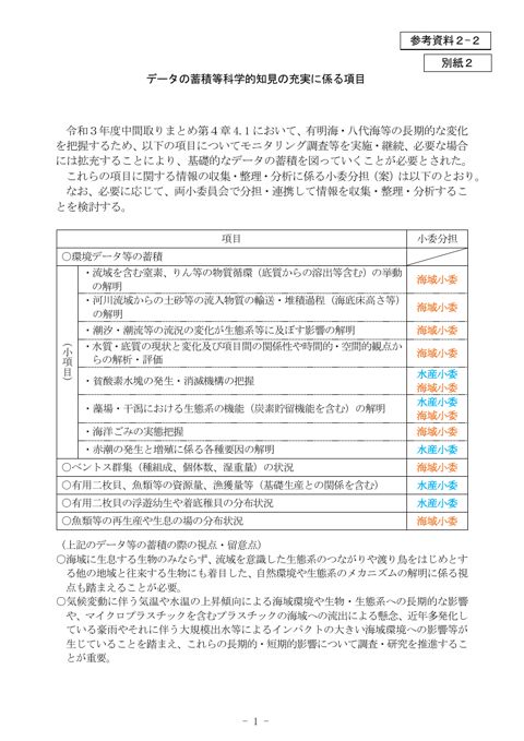 （別紙２）データの蓄積等科学的知見の充実に係る項目［PDF 134 KB］