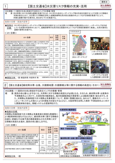 分割版（1/5）