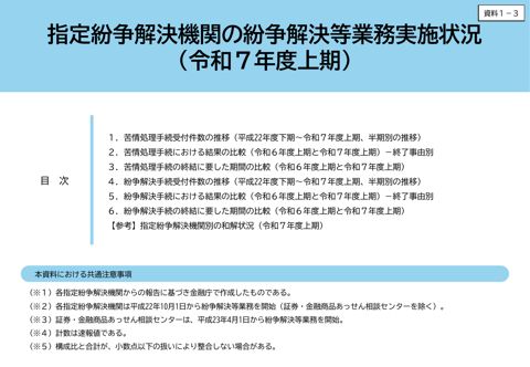令和7年度上期 指定紛争解決機関の紛争解決等業務実施状況【グラフ】