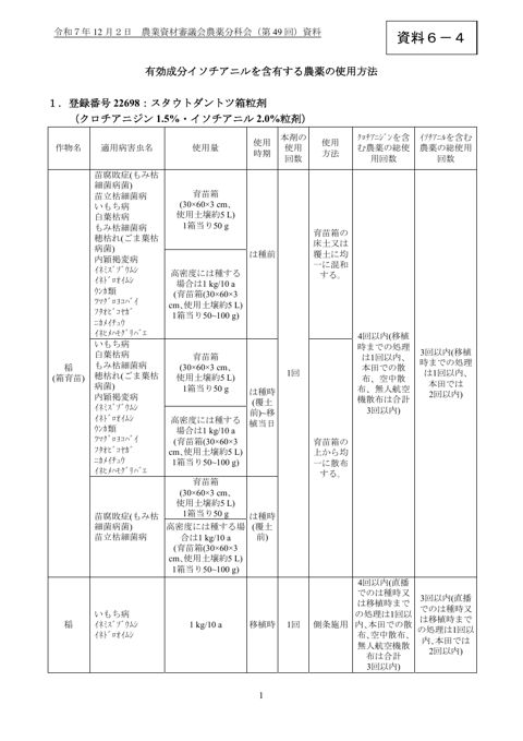 有効成分イソチアニルを含有する農薬の使用方法