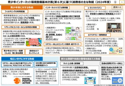資料1-5 (総務省資料)総務省の主な取組(令和6年度)