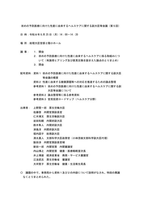 議事概要